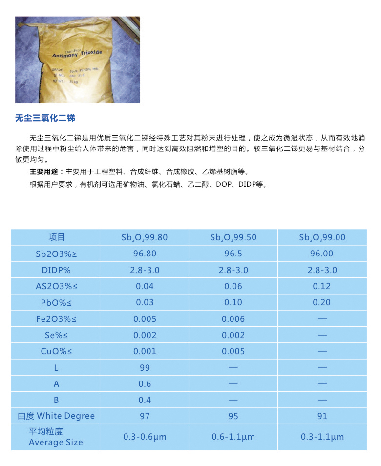 无尘三氧化二锑.jpg