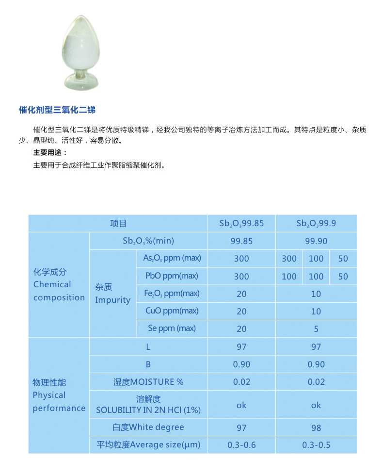 催化剂型三氧化二锑.jpg