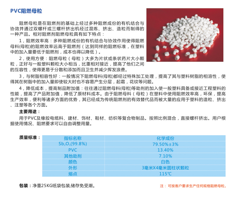 PVC阻燃母粒.jpg