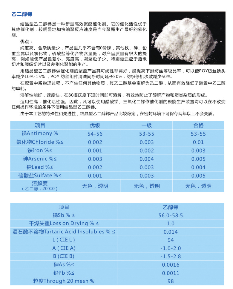 乙二醇锑.jpg